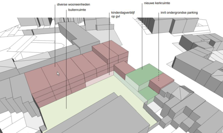 plan berchem